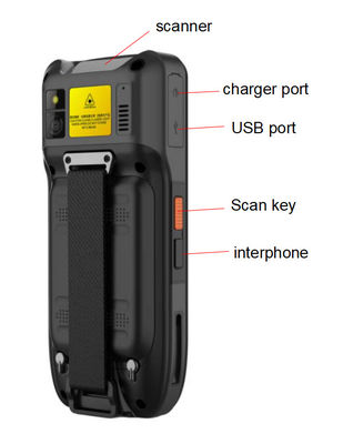 Ex dispositivi di comunicazione della rete della prova 1800GSM di PDA