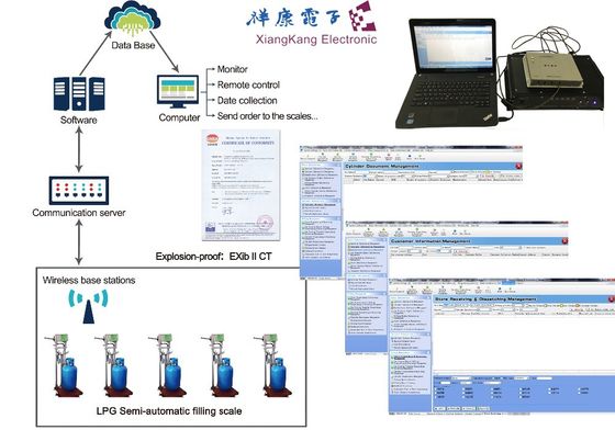 Inseguimento del bene del QR Code di  di UID di resistenza all'abrasione