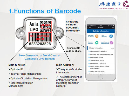 Funzionamento in tempo reale di Android del sistema di tracciamento del cilindro del codice a barre